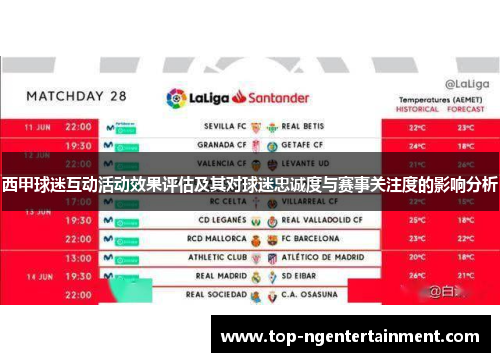 西甲球迷互动活动效果评估及其对球迷忠诚度与赛事关注度的影响分析 西甲球迷互动活动效果评估及其对球迷忠诚度与赛事关注度的影响分析