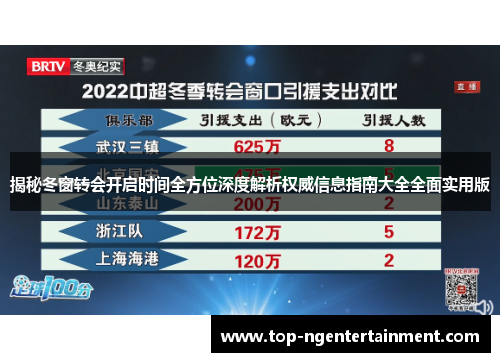 揭秘冬窗转会开启时间全方位深度解析权威信息指南大全全面实用版