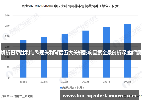 解析巴萨胜利与欧冠失利背后五大关键影响因素全景剖析深度解读 解析巴萨胜利与欧冠失利背后五大关键影响因素全景剖析深度解读