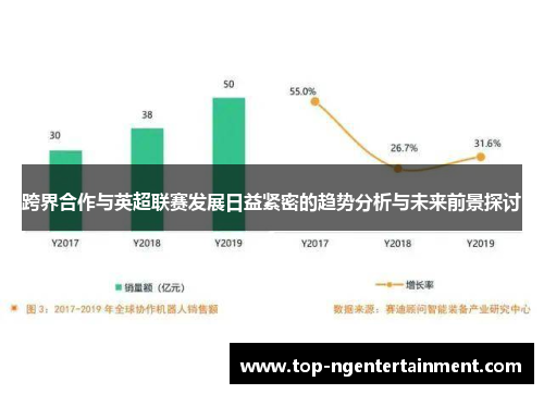 跨界合作与英超联赛发展日益紧密的趋势分析与未来前景探讨