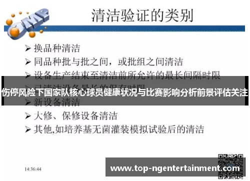 伤停风险下国家队核心球员健康状况与比赛影响分析前景评估关注 伤停风险下国家队核心球员健康状况与比赛影响分析前景评估关注