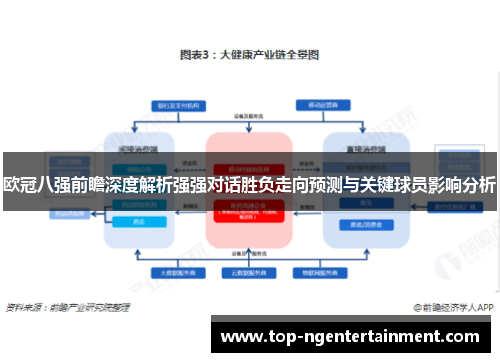 欧冠八强前瞻深度解析强强对话胜负走向预测与关键球员影响分析