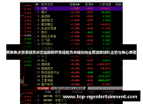 聚焦焦点赛事球员状态追踪解析赛场胜负关键动向全面洞察球队走势与核心表现 聚焦焦点赛事球员状态追踪解析赛场胜负关键动向全面洞察球队走势与核心表现