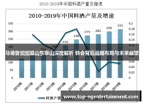 马德鲁加加盟山东泰山深度解析 转会背后战略布局与未来展望